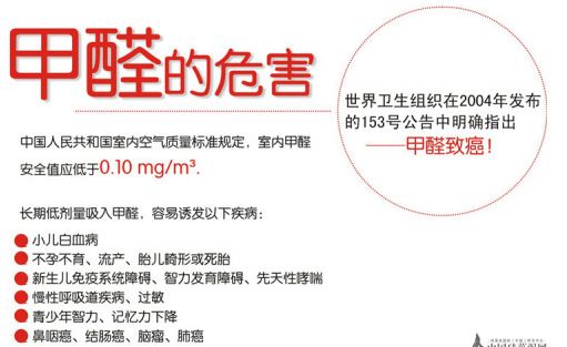 绿盾环境监测告诉你甲醛的危害，为了孩子的健康，请远离甲醛