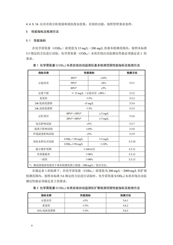 《化学需氧量（CODCr）水质在线自动监测仪技术要求及检测方法》（HJ 377-2019）(图9)