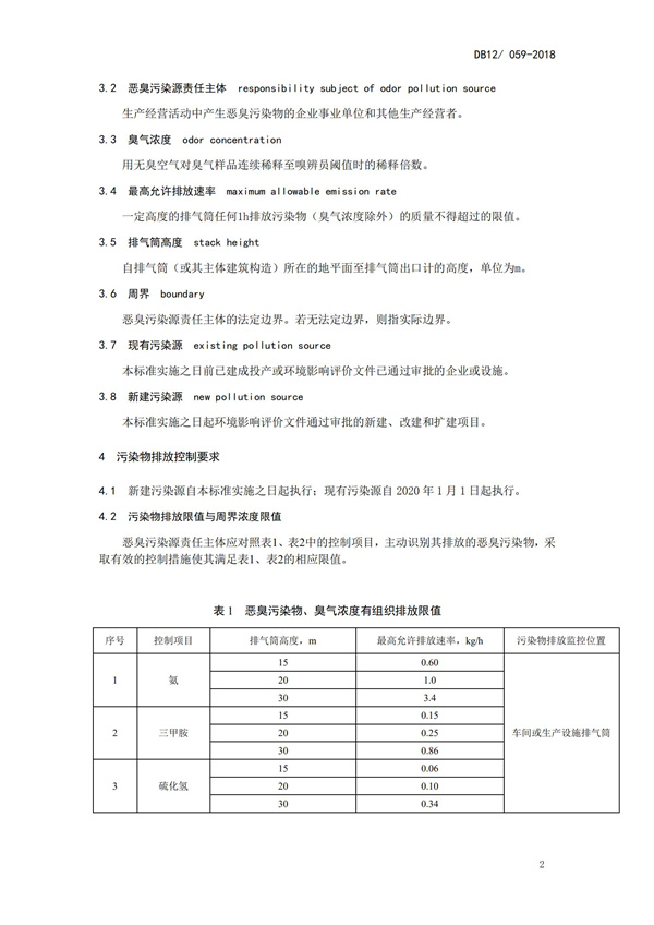 DB12 059-2018 恶臭污染物排放标准(图5)