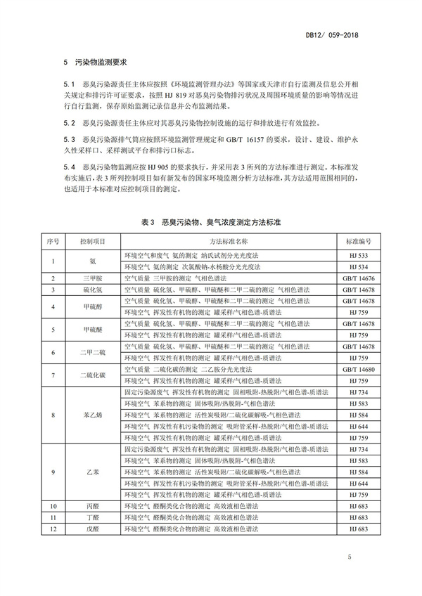 DB12 059-2018 恶臭污染物排放标准(图8)