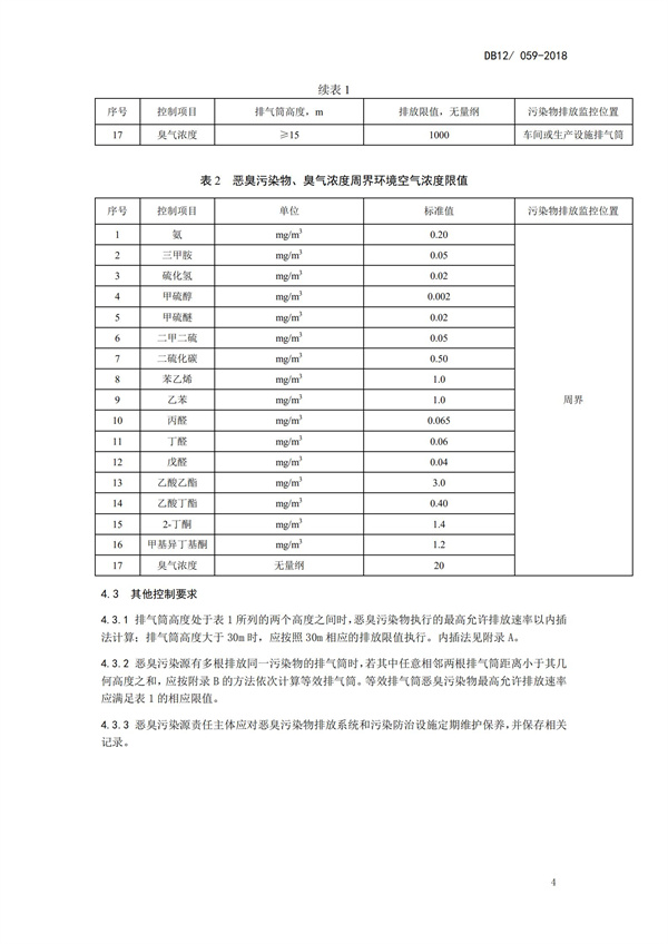 DB12 059-2018 恶臭污染物排放标准(图7)