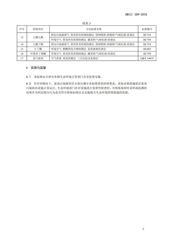 DB12 059-2018 恶臭污染物排放标准(图9)