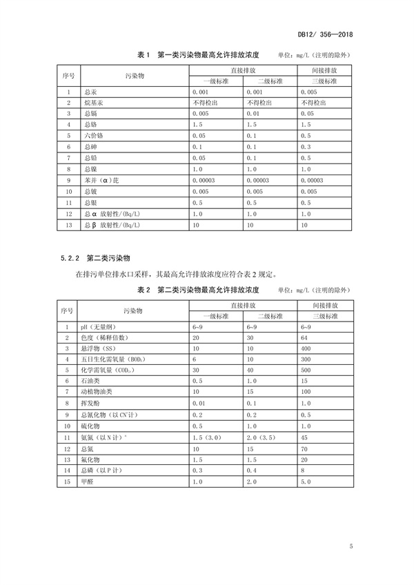 DB12 356-2018污水综合排放标准(图9)