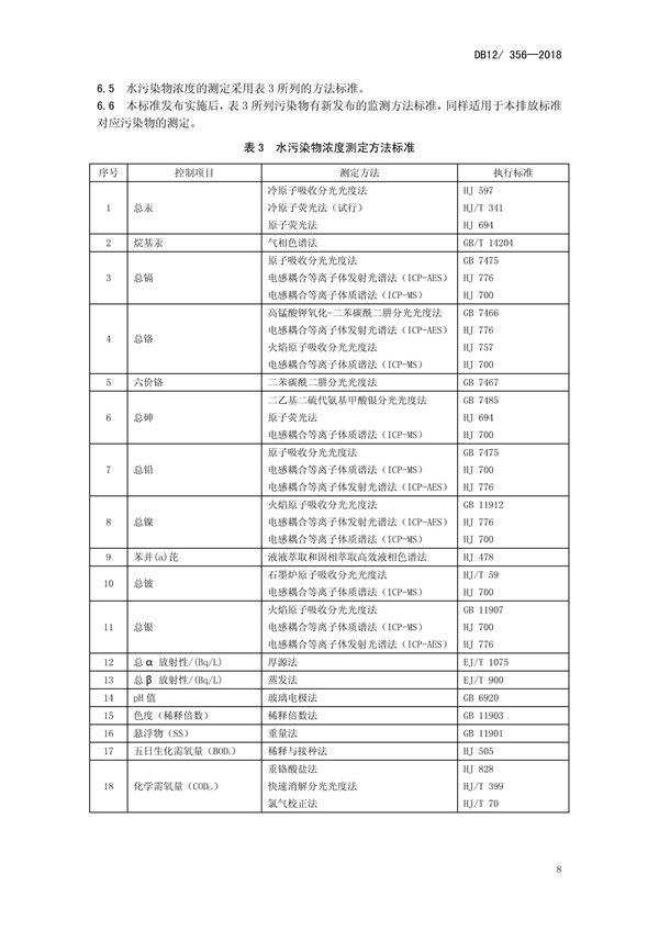 DB12 356-2018污水综合排放标准(图12)