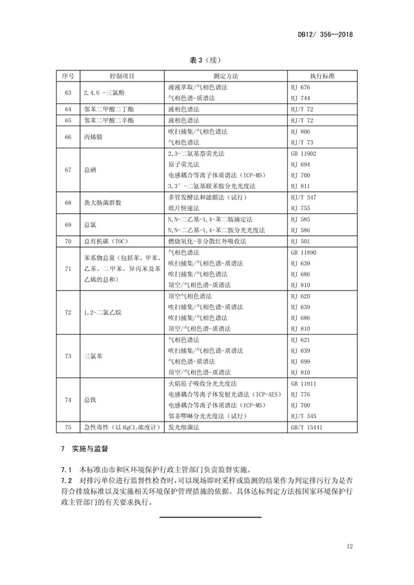 DB12 356-2018污水综合排放标准(图16)