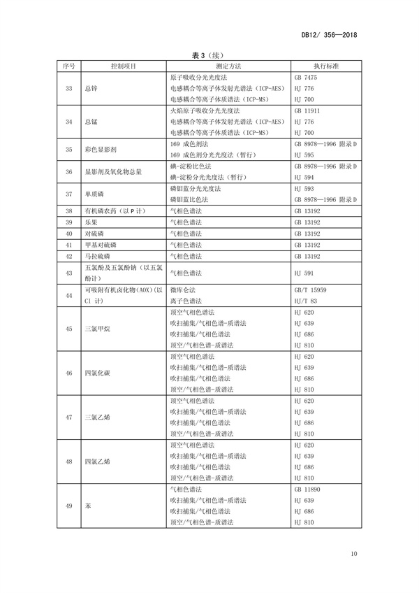 DB12 356-2018污水综合排放标准(图14)