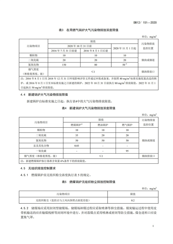 DB12151-2020锅炉大气污染物排放标准(图7)