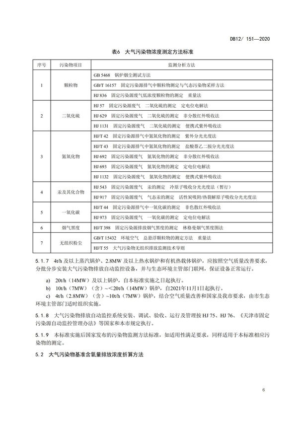 DB12151-2020锅炉大气污染物排放标准(图9)