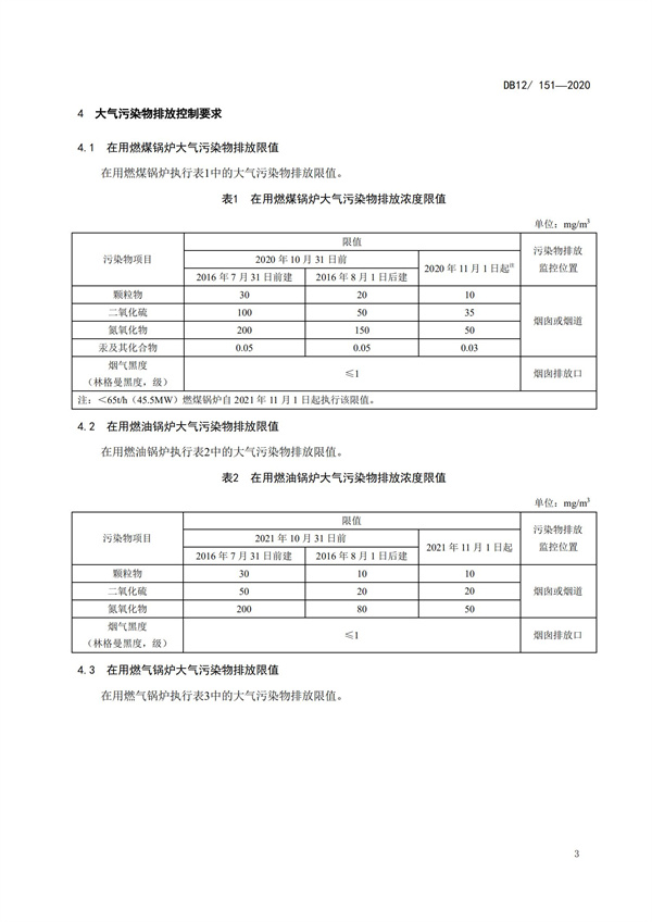 DB12151-2020锅炉大气污染物排放标准(图6)