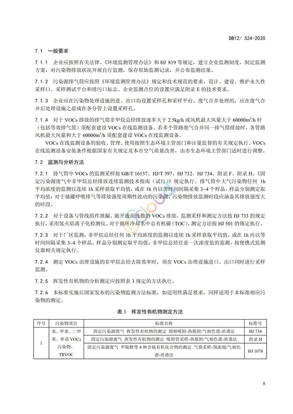 DB12524-2020工业企业挥发性有机物排放控制标准(图11)