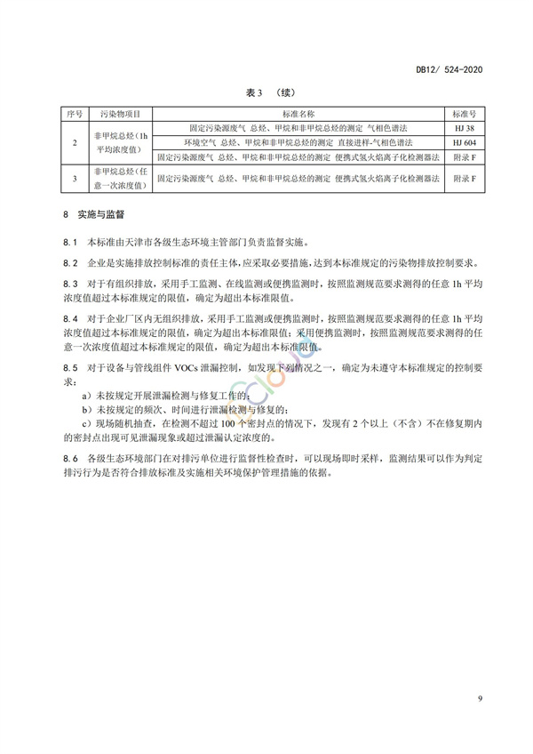 DB12524-2020工业企业挥发性有机物排放控制标准(图12)