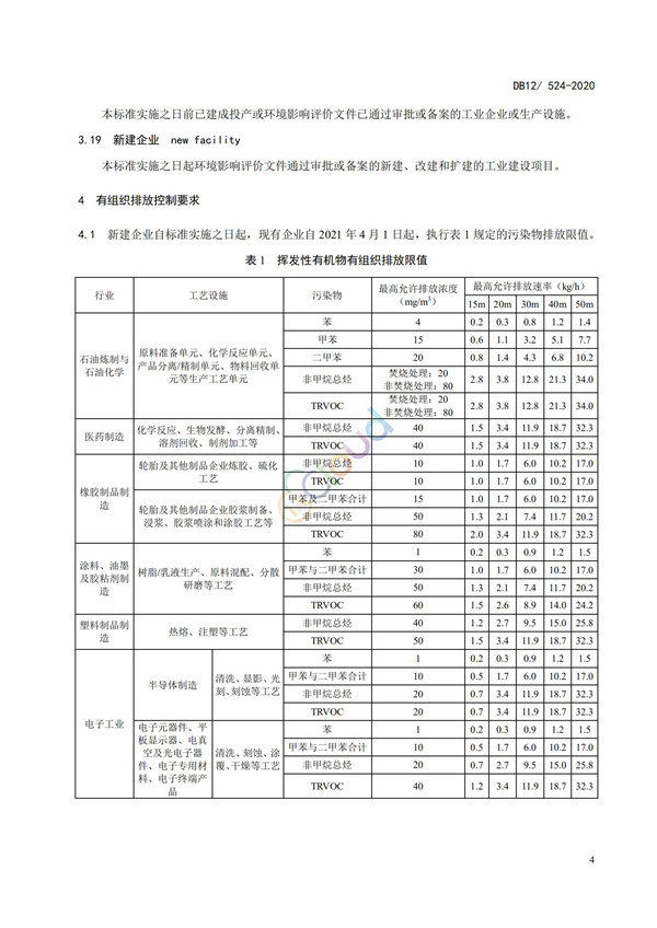 DB12524-2020工业企业挥发性有机物排放控制标准(图7)