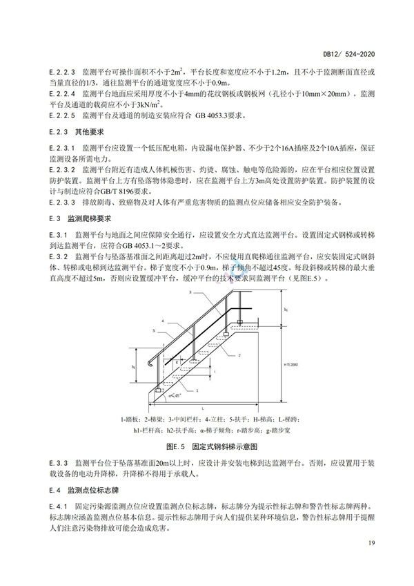 DB12524-2020工业企业挥发性有机物排放控制标准(图22)