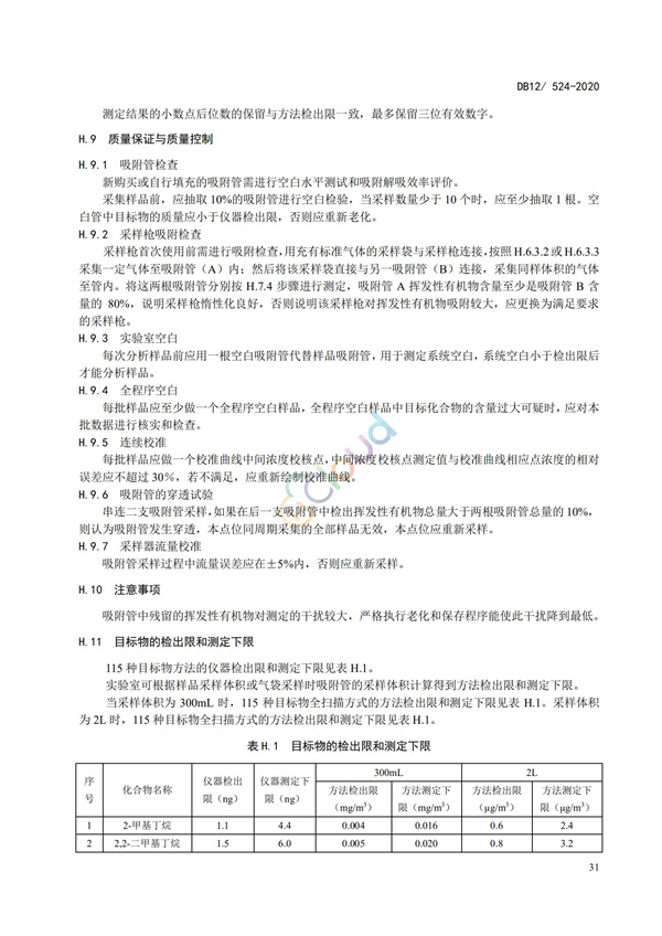 DB12524-2020工业企业挥发性有机物排放控制标准(图34)