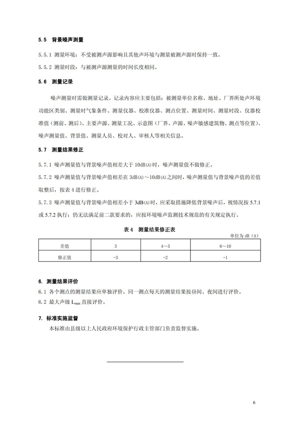 GB 12348-2008 工业企业厂界环境噪声排放标准(图9)