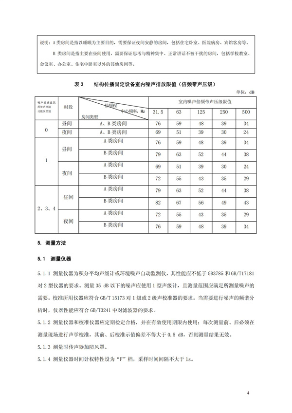 GB 12348-2008 工业企业厂界环境噪声排放标准(图7)