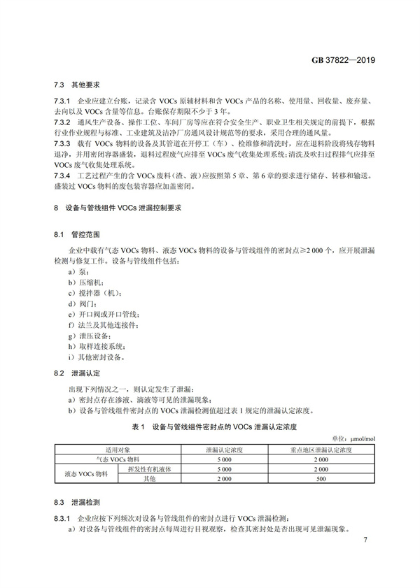 GB37822-2019《挥发性有机物无组织排放控制标准》(图10)