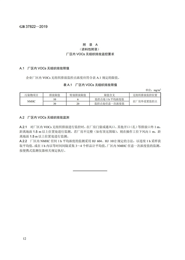 GB37822-2019《挥发性有机物无组织排放控制标准》(图15)