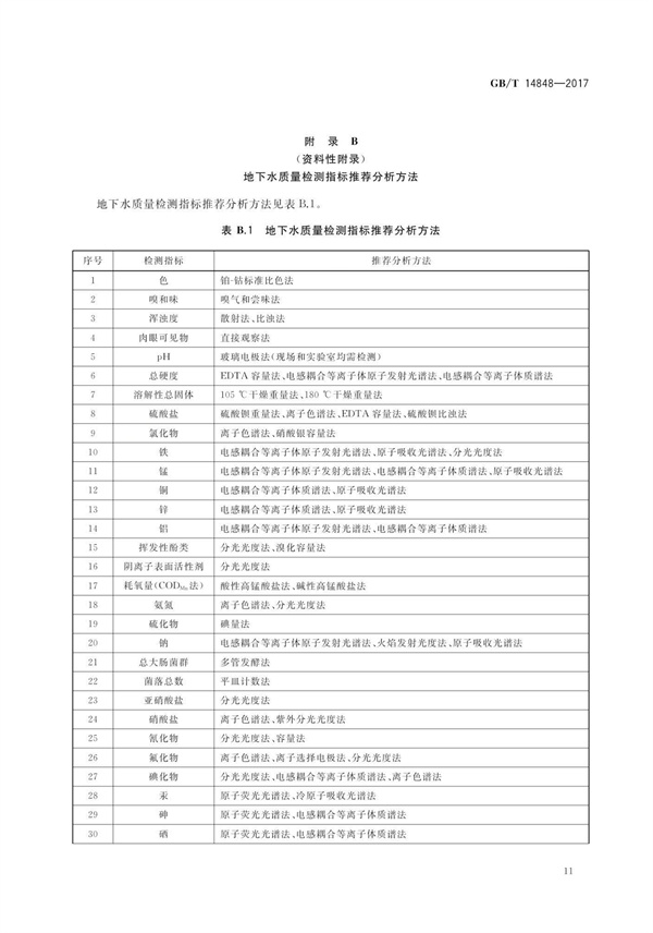 GBT14848-2017《地下水质量标准》(图15)