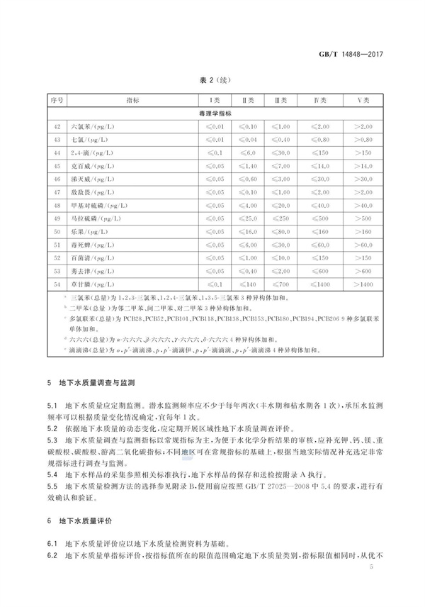 GBT14848-2017《地下水质量标准》(图9)