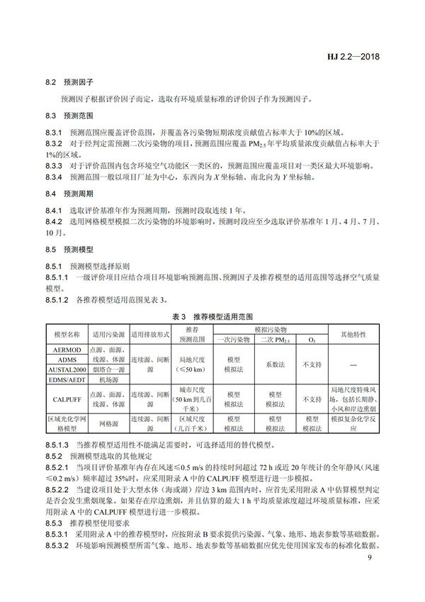 HJ 2.2-2018环境影响评价技术导则 大气环境(图15)