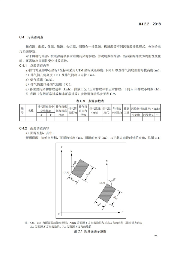 HJ 2.2-2018环境影响评价技术导则 大气环境(图31)