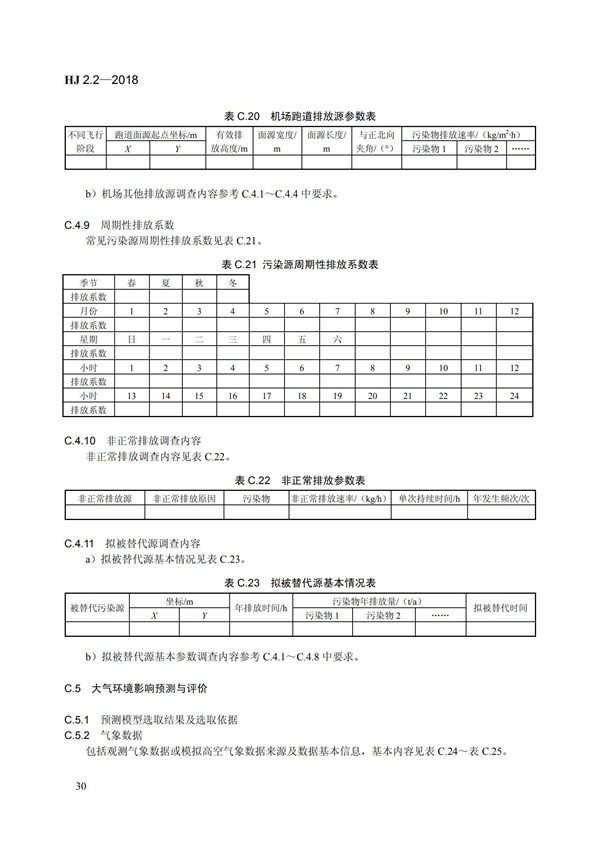 HJ 2.2-2018环境影响评价技术导则 大气环境(图36)