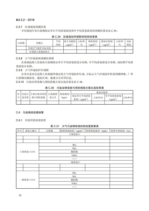 HJ 2.2-2018环境影响评价技术导则 大气环境(图38)