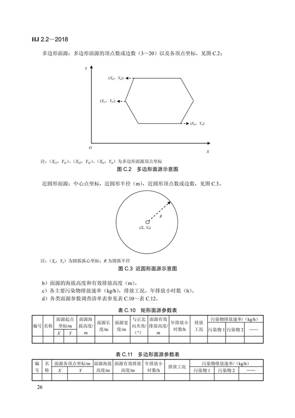 HJ 2.2-2018环境影响评价技术导则 大气环境(图32)