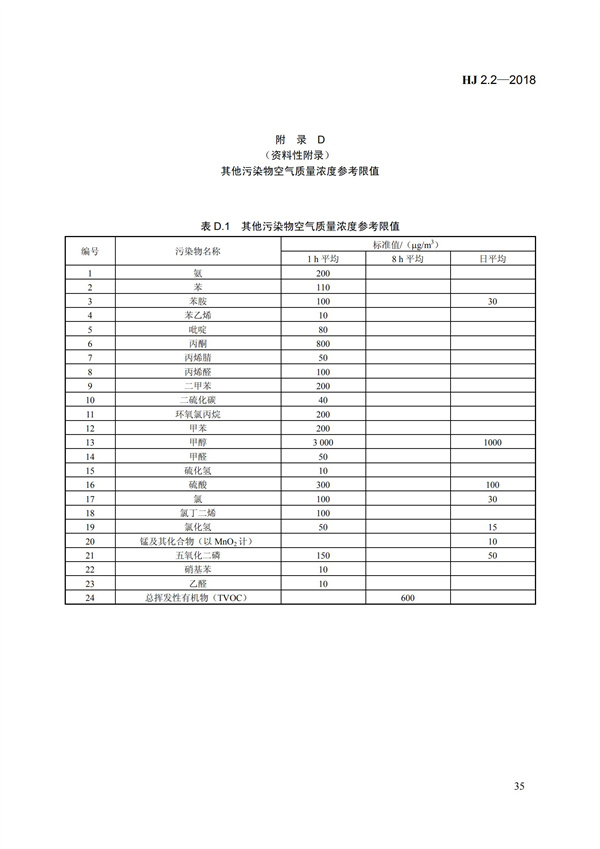 HJ 2.2-2018环境影响评价技术导则 大气环境(图41)