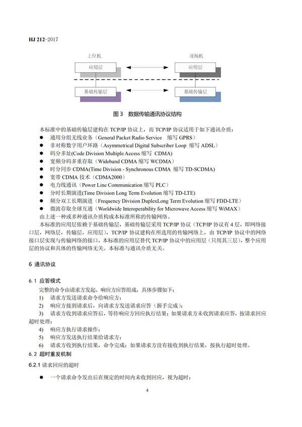 HJ 212-2017污染源在线监控（监测）系统数据传输标准(图8)