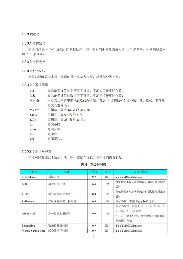 HJ 212-2017污染源在线监控（监测）系统数据传输标准(图7)
