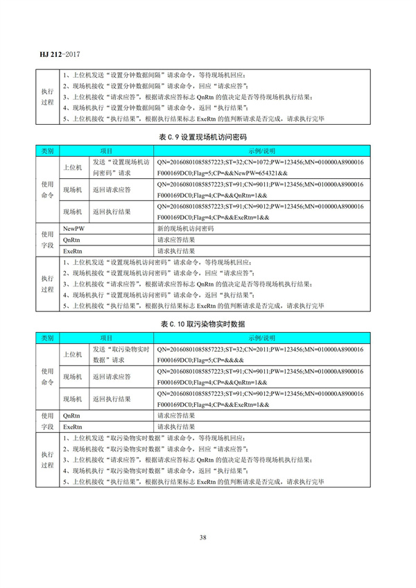 HJ 212-2017污染源在线监控（监测）系统数据传输标准(图42)