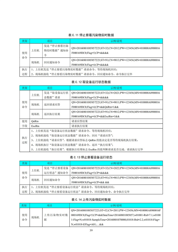 HJ 212-2017污染源在线监控（监测）系统数据传输标准(图43)