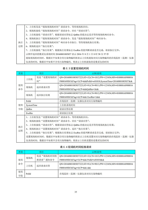 HJ 212-2017污染源在线监控（监测）系统数据传输标准(图39)