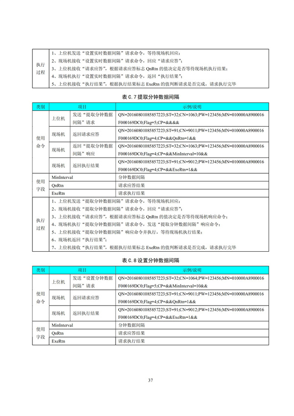 HJ 212-2017污染源在线监控（监测）系统数据传输标准(图41)