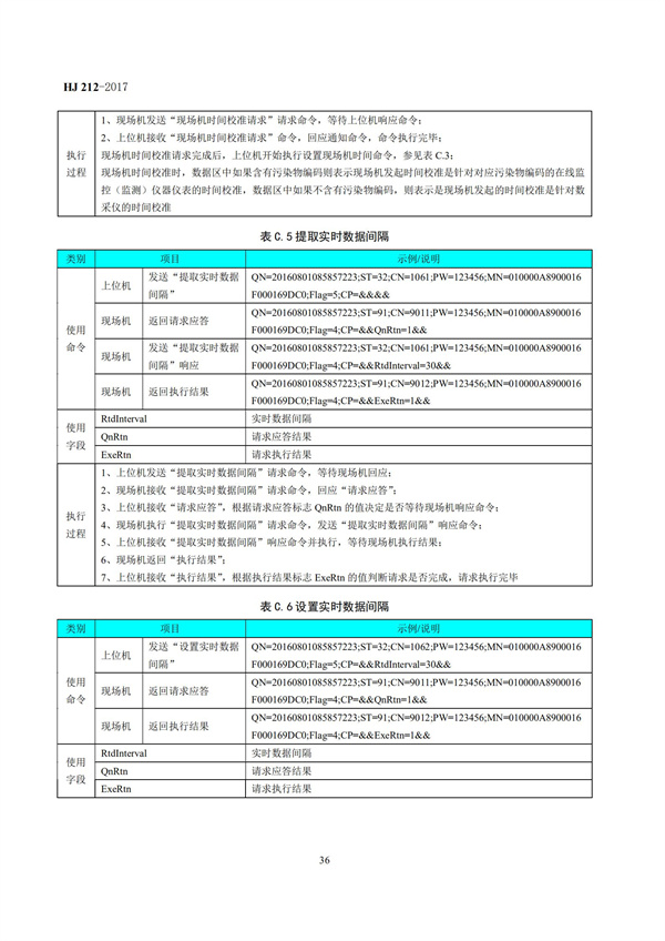 HJ 212-2017污染源在线监控（监测）系统数据传输标准(图40)