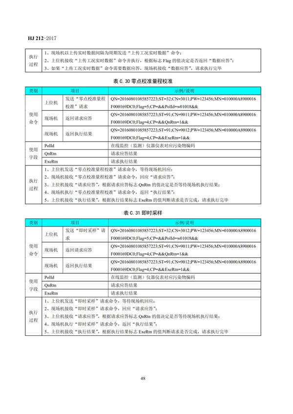 HJ 212-2017污染源在线监控（监测）系统数据传输标准(图52)