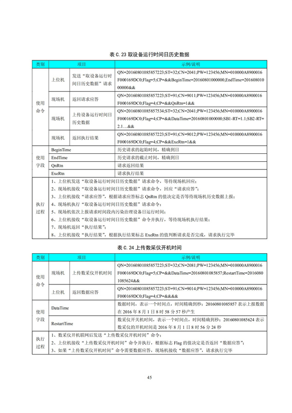 HJ 212-2017污染源在线监控（监测）系统数据传输标准(图49)