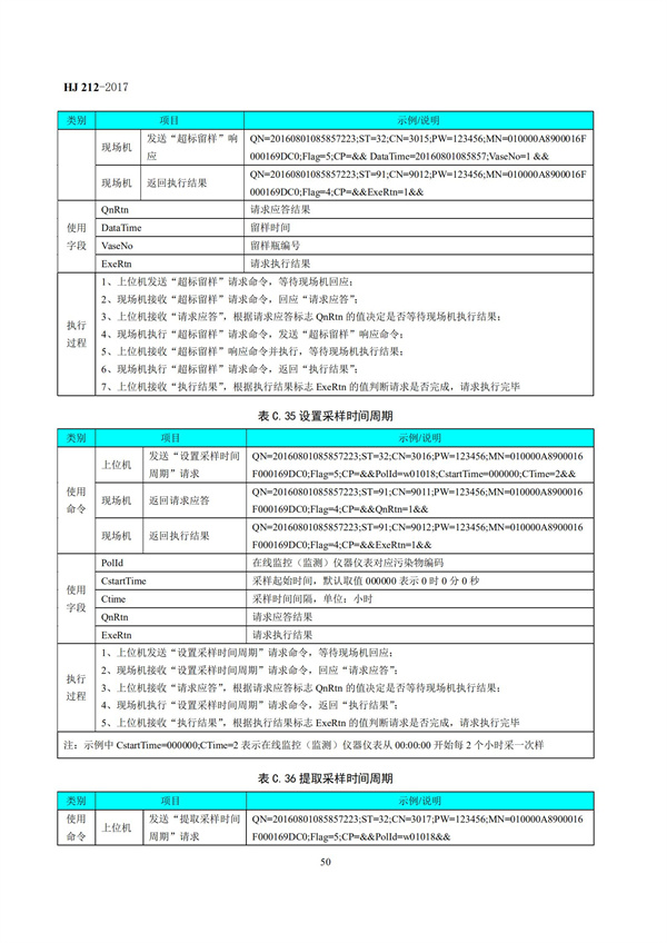 HJ 212-2017污染源在线监控（监测）系统数据传输标准(图54)