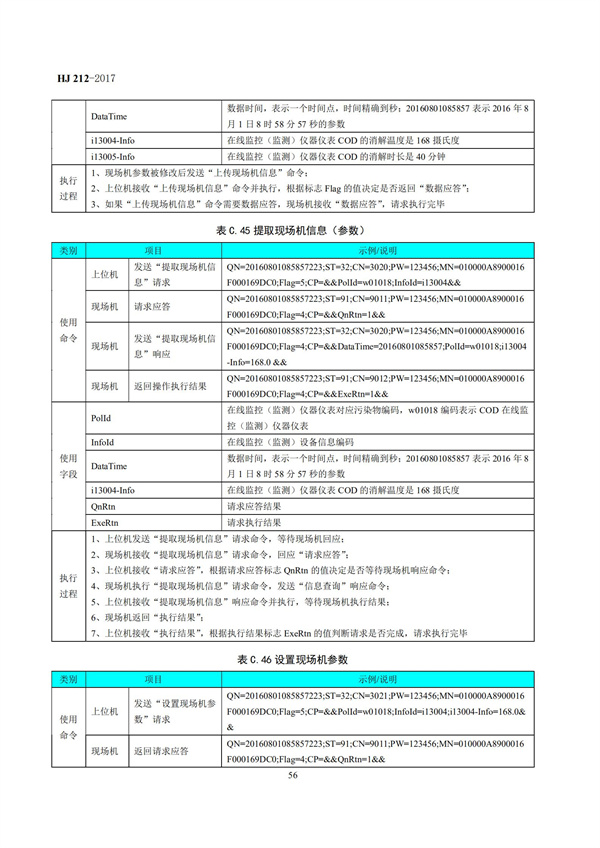 HJ 212-2017污染源在线监控（监测）系统数据传输标准(图60)