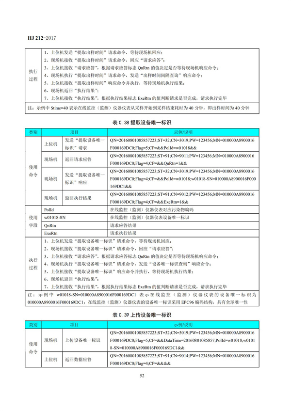 HJ 212-2017污染源在线监控（监测）系统数据传输标准(图56)