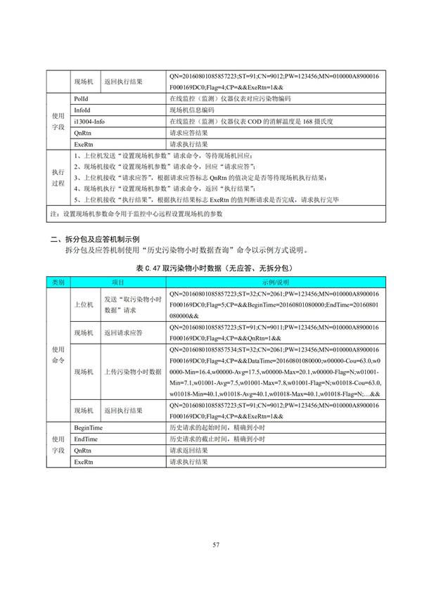 HJ 212-2017污染源在线监控（监测）系统数据传输标准(图61)