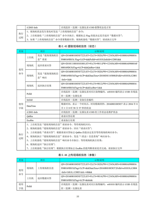 HJ 212-2017污染源在线监控（监测）系统数据传输标准(图59)