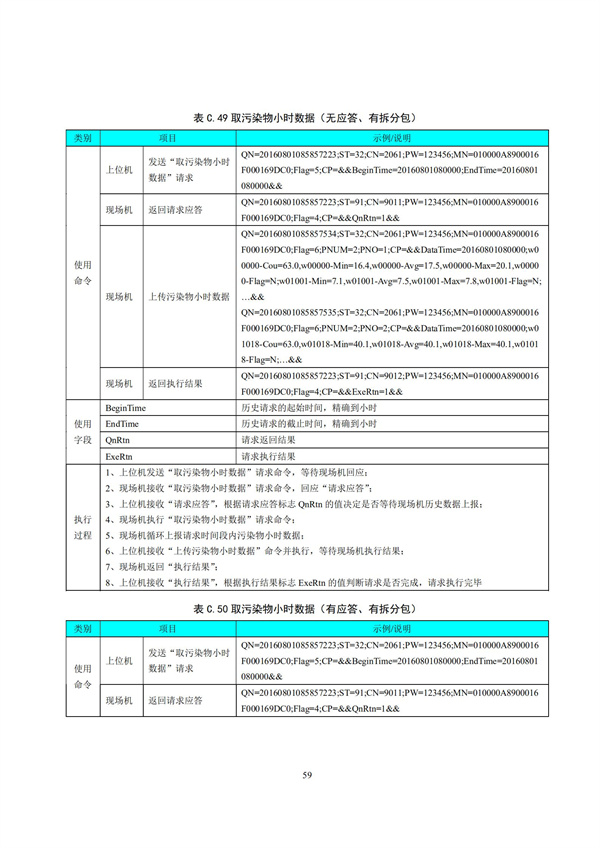 HJ 212-2017污染源在线监控（监测）系统数据传输标准(图63)