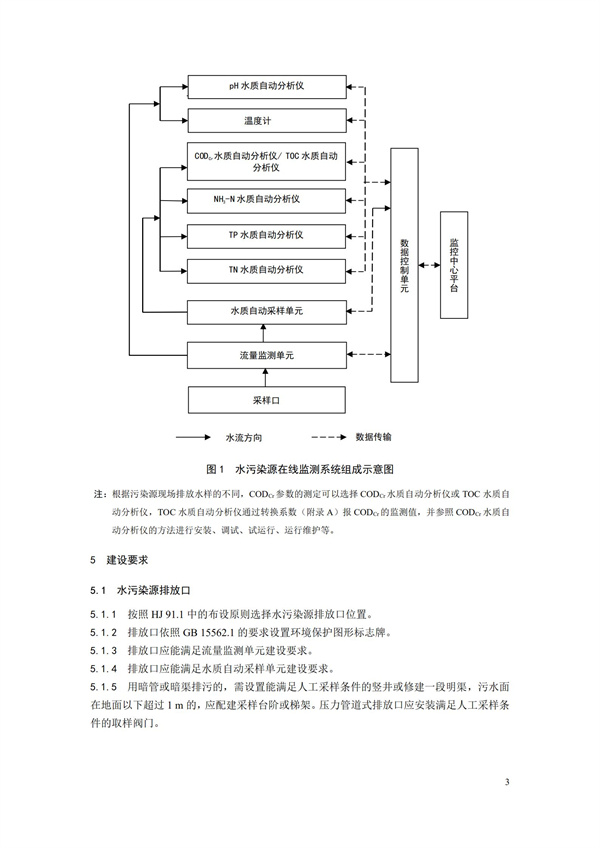 HJ 353-2019 水污染源在线监测系统（CODCr、NH3-N 等）安装技术规范(图6)