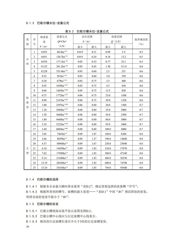 HJ 353-2019 水污染源在线监测系统（CODCr、NH3-N 等）安装技术规范(图23)