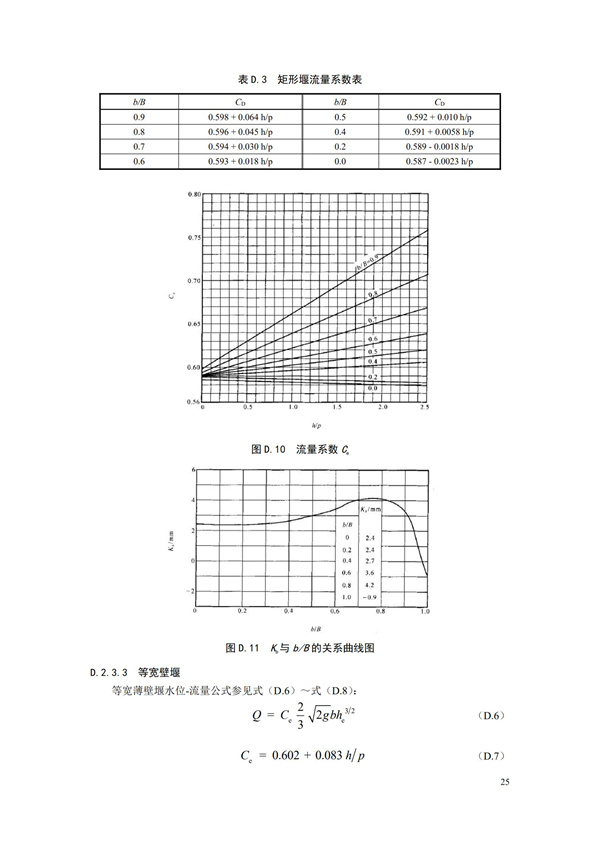 HJ 353-2019 水污染源在线监测系统（CODCr、NH3-N 等）安装技术规范(图28)