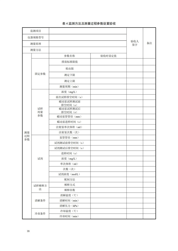 HJ 354-2019 水污染源在线监测系统（CODCr、NH3-N 等）验收技术规范(图21)