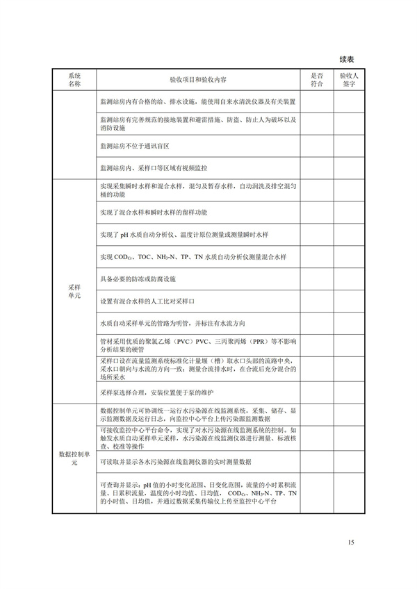 HJ 354-2019 水污染源在线监测系统（CODCr、NH3-N 等）验收技术规范(图18)